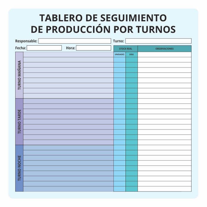 Pizarras para escribir